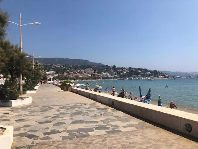 Horizon 5 Pied Dans L'eau *