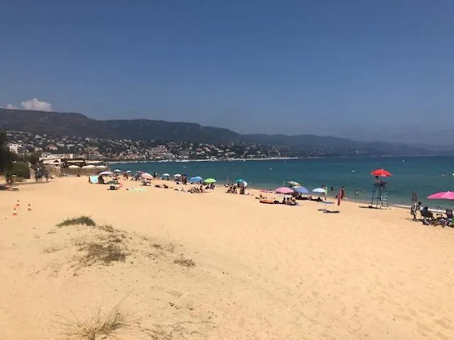 Horizon 5 Pied Dans L'eau Apartman *